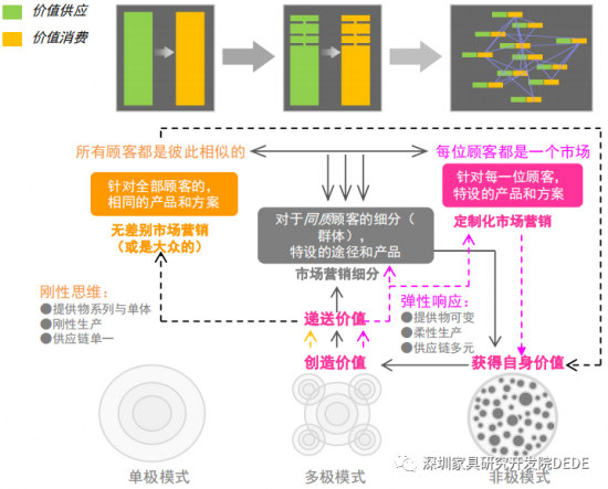 点击打开原图