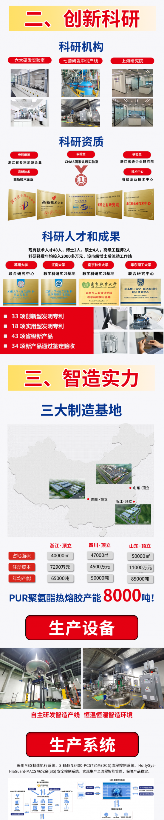 高端定制，就用頂立PUR——頂立 專注無醛木工膠25年4